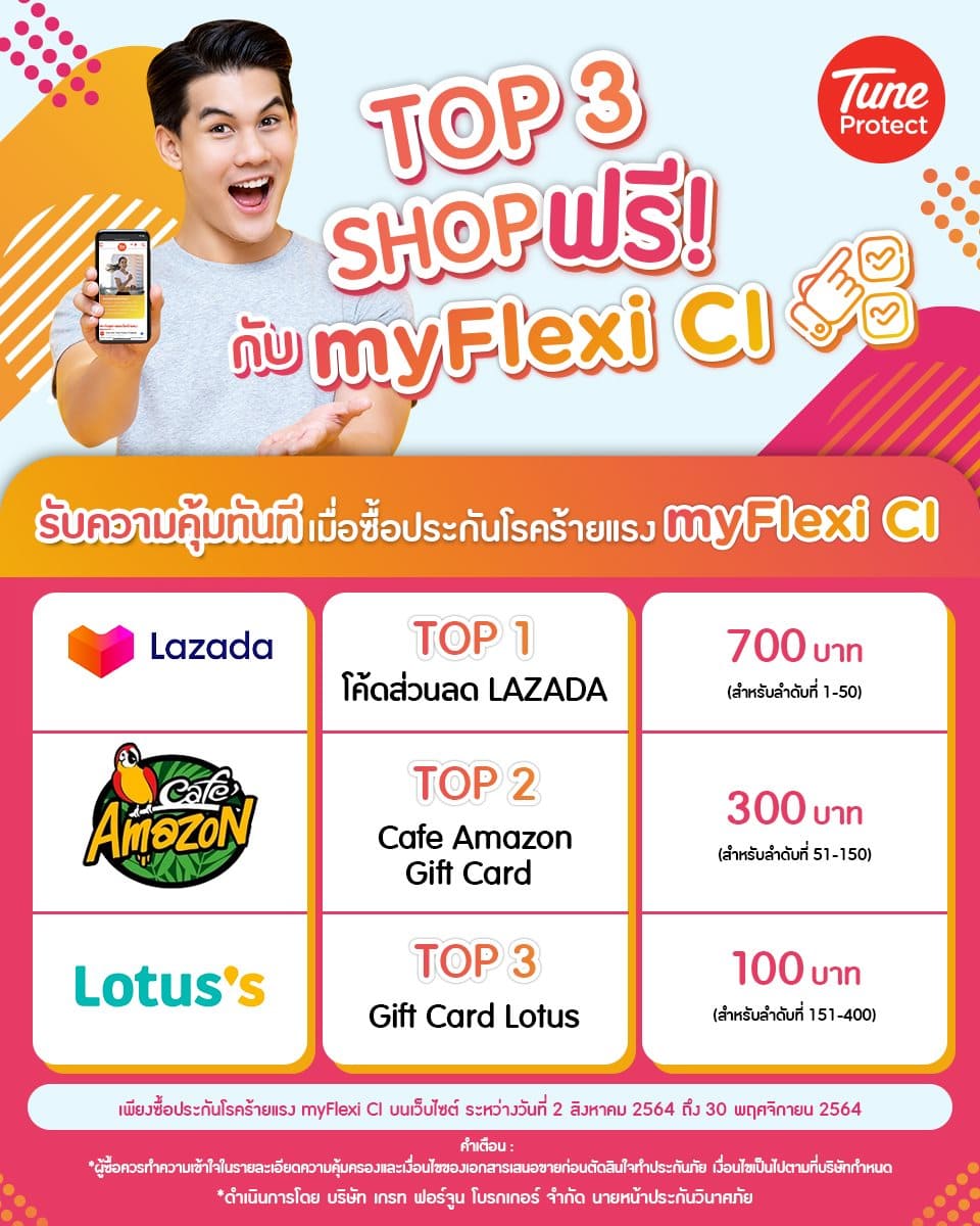 ประกันคุ้มครองโรคร้ายแรง, โปรประกันโรคร้ายแรง myFlexi CI